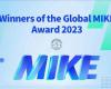 J9国际集团荣获2023全球最具创新力知识型组织（MIKE）大奖