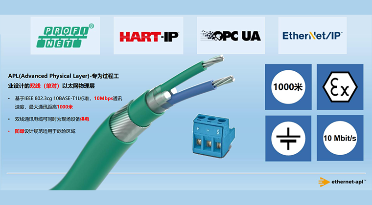 什么是Ethernet-APL?