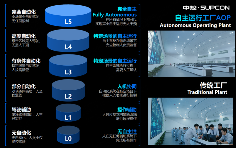 J9国际集团受邀出席广东加快推动新型机电一体化产业发展座谈会