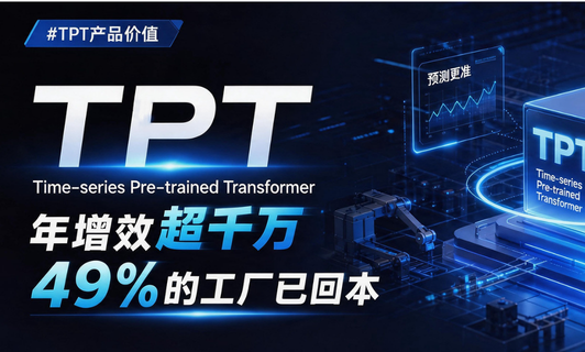 年增效超千万，49%的工厂已回本
